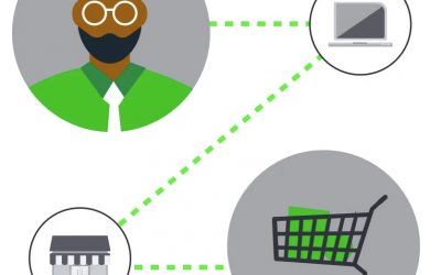 Lexmark je na sejmu NRF 2023 predstavil paket rešitev z umetno inteligenco za pametno maloprodajo ter druge rešitve za tiskanje in digitalno označevanje